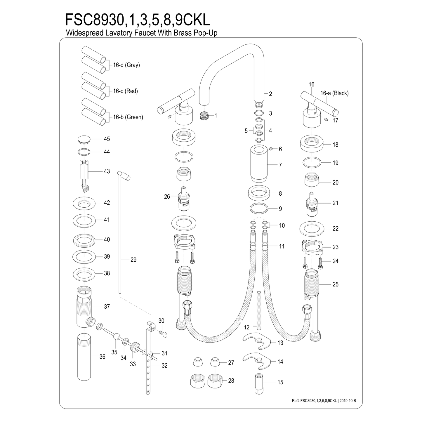 Kingston Brass Kingston Brass FSC8933CKL Kaiser Widespread Bathroom Faucet with Brass Pop-Up, Brushed Brass FSC8933CKL