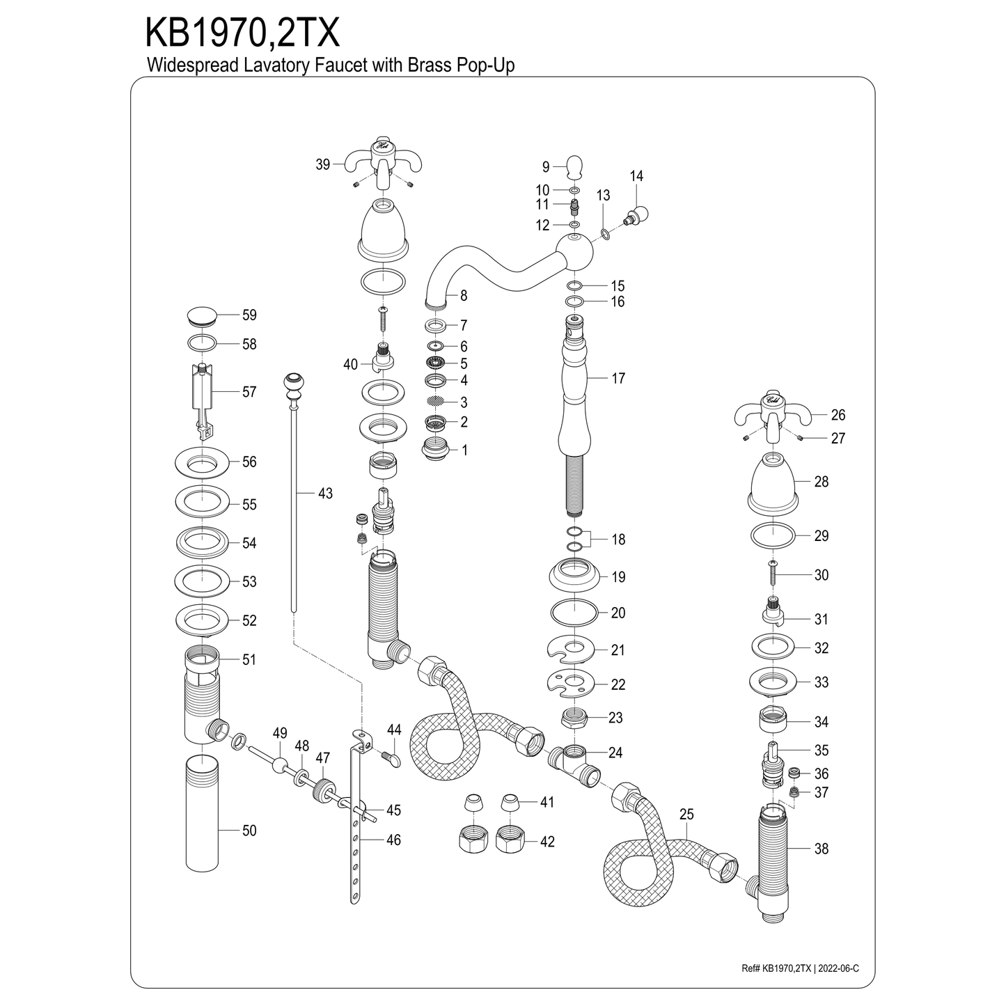 Kingston Brass Kingston Brass KB1970TX French Country Widespread Bathroom Faucet with Brass Pop-Up